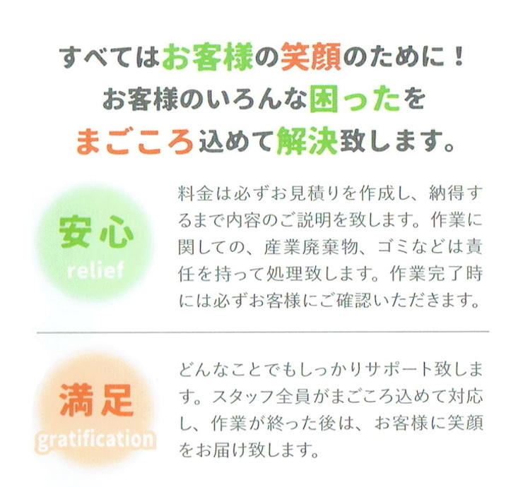 八戸便利屋生活支援サポートまごころ
                    すべてはお客様の笑顔のために！
                    お客様のいろんな困ったをまごころ込めて解決致します。
                    安心
                    料金は必ずお見積もりを作成し、納得するまで内容のご説明を致します。
                    作業に関しての、産業廃棄物、ゴミなどは責任を持って処理致します。
                    作業完了時には必ずお客様にご確認いただだきます。
                    満足
                    どんなことでもしっかりサポート致します。
                    スタッフ全員がまごころ込めて対応し、作業が終わった後は、お客様に笑顔をお届け致します。
                    お見積もり無料。　お気軽にご相談ください。
                    TEL・FAX　0178-20-6311　
                    つながらない場合（ケータイ）070-2025-7710
                    営業時間▶8:00～17:00
                    ＊営業時間外でのお電話は対応できかねる場合がございます。予めご了承ください。
                    生活支援サポート　まごころ
                    〒039-1103　青森県八戸市長苗代2丁目18-9
                    古物商許可/第201030031480号
                    産業廃棄物収集運搬許可　第00200192884号
                    一般廃棄物収集運搬許可　第701号
                    雪かき・雪下ろし・除雪が大変
                    【八戸市便利屋業者】八戸便利屋生活支援サポートまごころ
                                                        